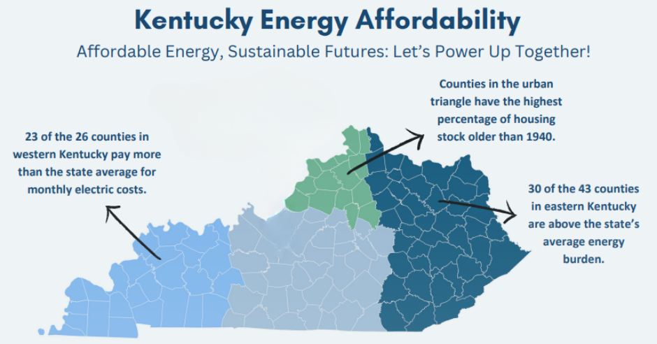 energy burden kentucky costs eastern kentucky